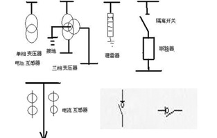 在供電系統(tǒng)一次接線圖中的電氣開關設備文字符號及圖形符號有好多個，不知道你能否分辨出哪個是高壓負荷開關的符號代表呢？下面就跟著雷爾沃電器小編一起來認識一下這些電氣設備符號吧！