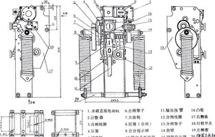 斷路器不能合閘是常見故障之一，遇到此故障，可對照控制接線圖(圖1)從幾個主要故障點來檢查。首先檢查控制保險1FU、2FU和合閘熔斷器3FU、4FU，然后檢查轉(zhuǎn)換開關SA⑤—⑧觸點在合閘位置時是否通，斷路器輔助觸點QF·1是否通，檢查合閘接觸器Q線圈和合閘線圈r1是否燒壞，最后再分析機械方面的故障。下面我就維修中遇到的幾種常見故障做以剖析。